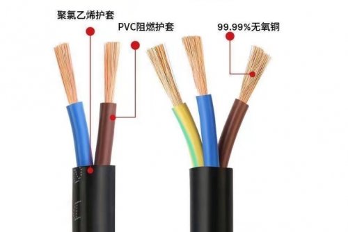环市牌电线